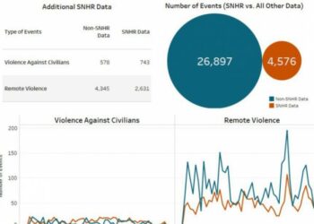 إطلاق أشمل قاعدة بيانات عن الصراع السوري في العالم