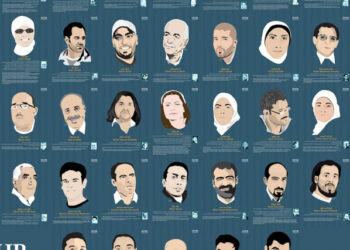 الشبكة السورية لحقوق الإنسان: اختطاف وإخفاء 95 ألف شخص قسريًا منذ 2011