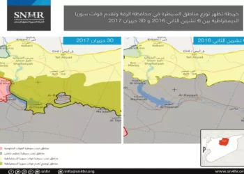 استشهاد المئات … شبكة حقوقية: انتهاكات بالجملة لـ “قسد والتحالف وتنظيم الدولة” في الرقة منذ تشرين الثاني 2016