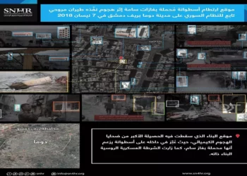 الشبكة السورية: أدلة وتحقيقات إضافية تُثبت تورُّط نظام الأسد في “كيماوي” مدينة دوما