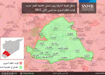 الشبكة السورية : 350 ألف مدني محاصرين في الغوطة الشرقية رغم اتفاقية خفض التَّصعيد مع روسيا