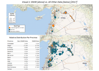 A Collaborative Approach to data on the Syrian Conflict: The Syrian Network for Human Rights