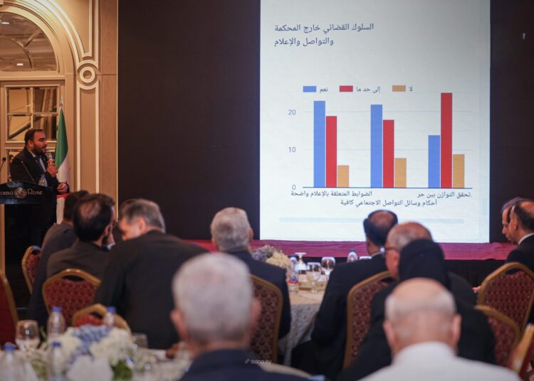 The Syrian Code of Judicial Conduct.. Independence, Integrity, and Public Trust